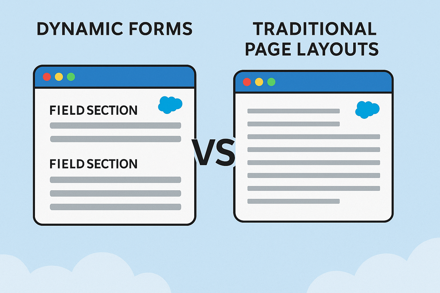 Dynamic Forms