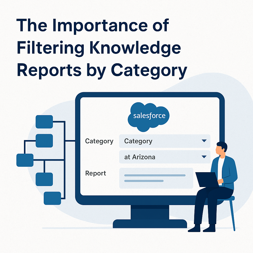 Knowledge Reports