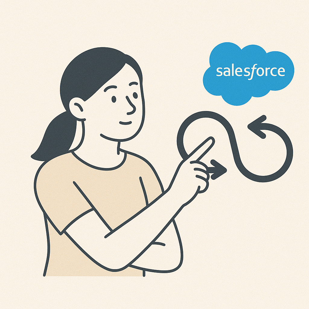 Salesforce Flow