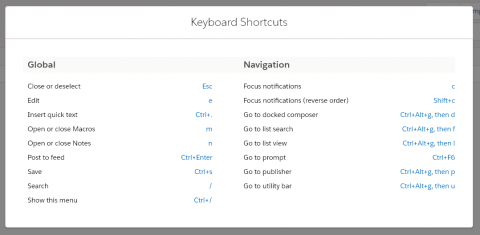 Keyboard Shortcuts In Lightning Experience