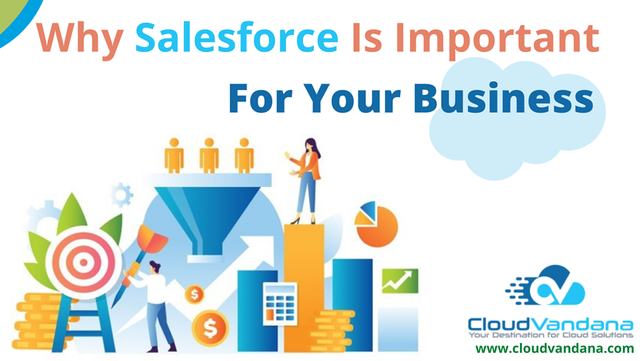 Salesforce