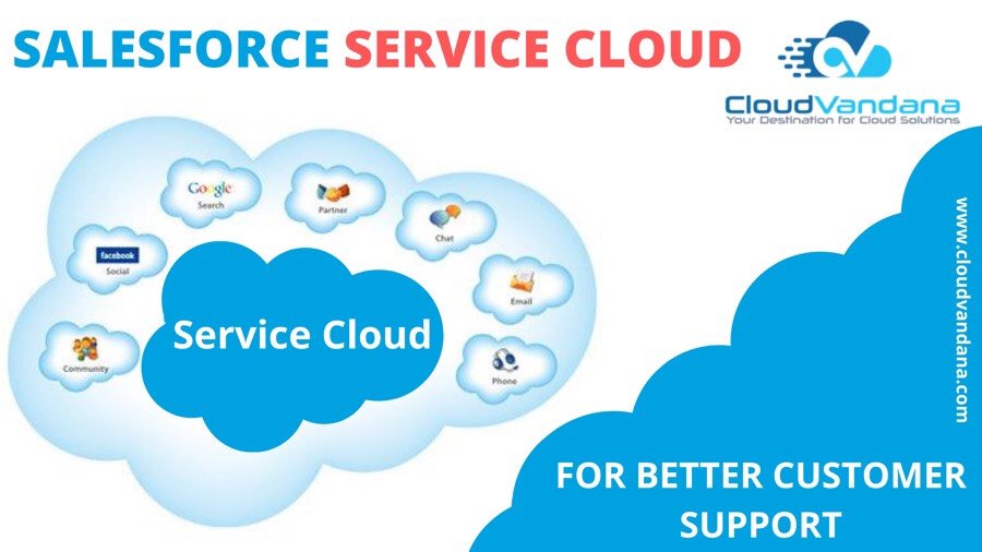 Salesforce