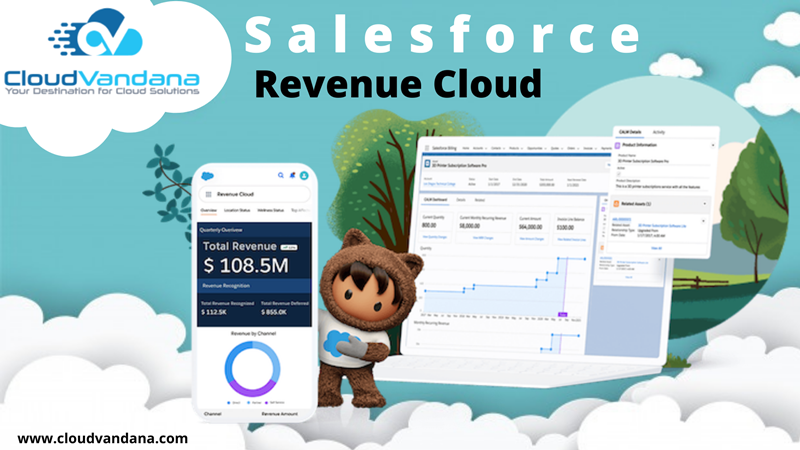 Salesforce Revenue Cloud