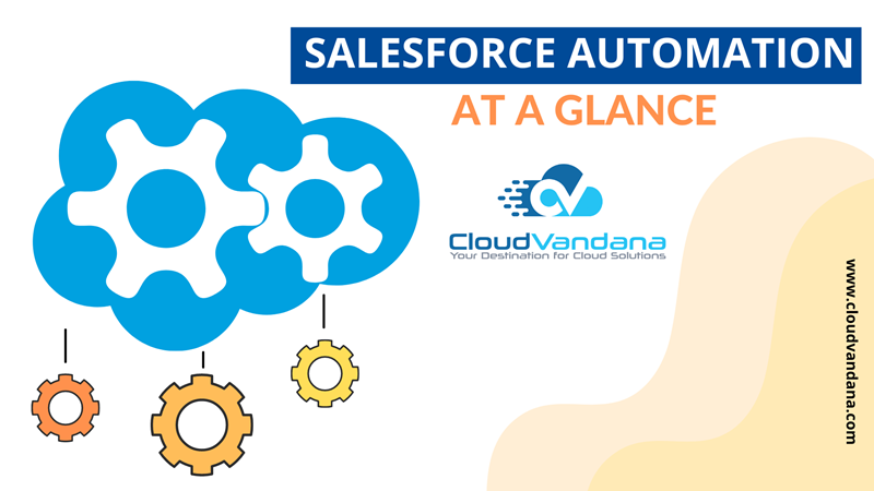 Salesforce Automation