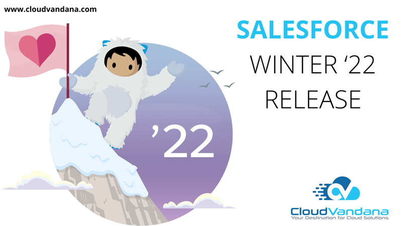 Salesforce