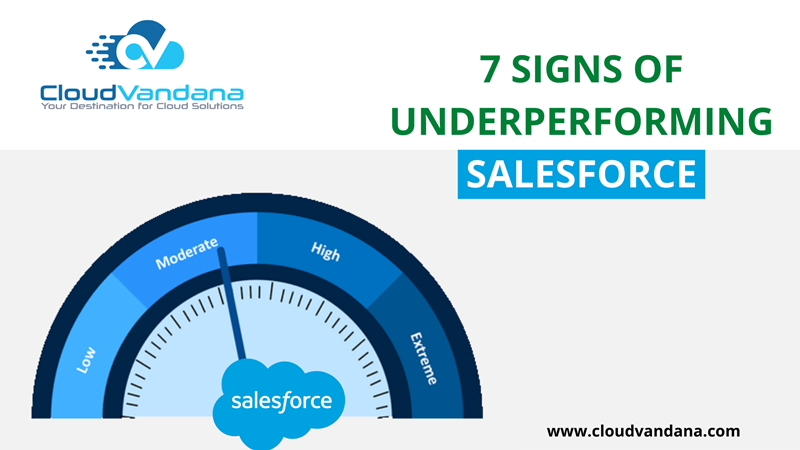 Salesforce
