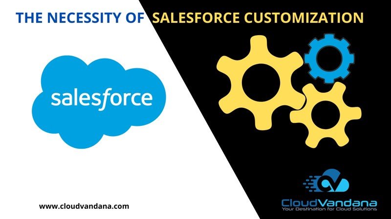 Salesforce