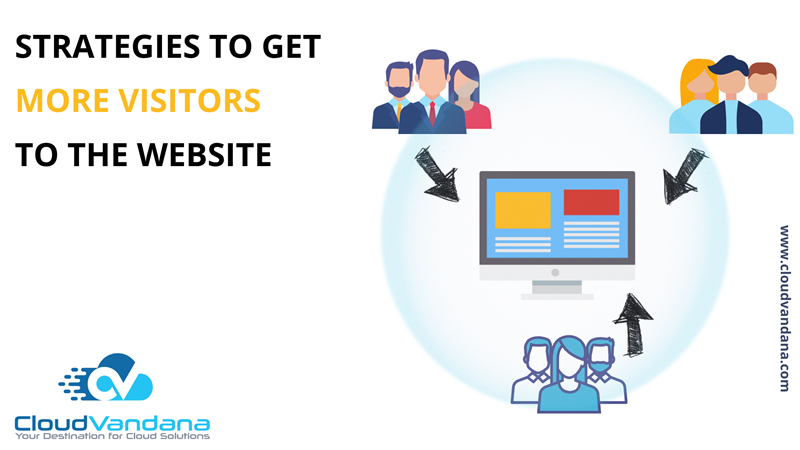 Website Visitors