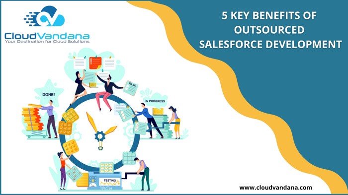 Salesforce