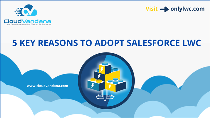 Salesforce LWC