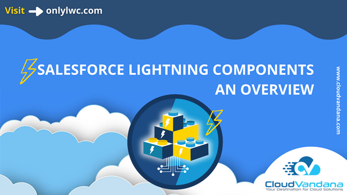 Salesforce Lightning Web Components