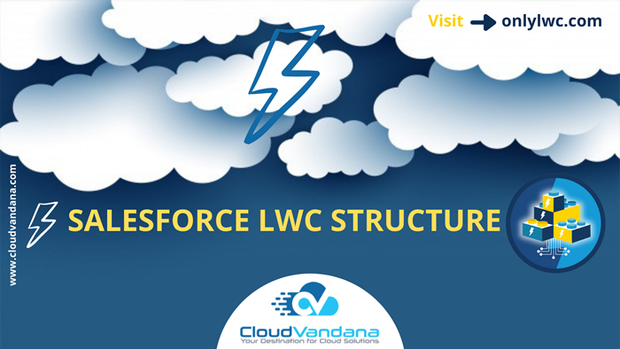 Salesforce LWC