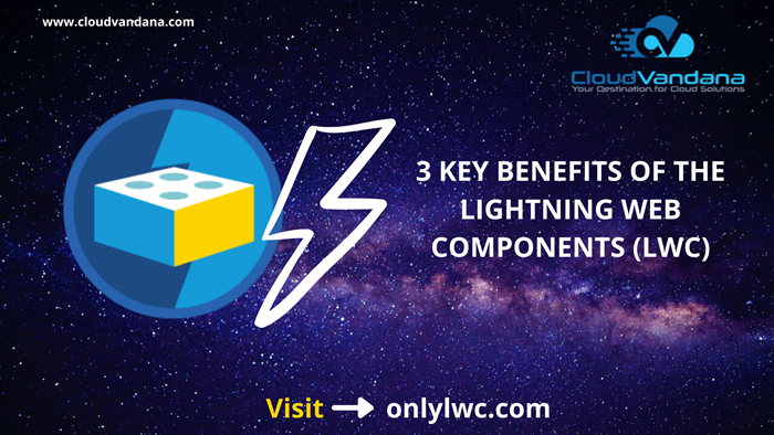 Lightning Web Components