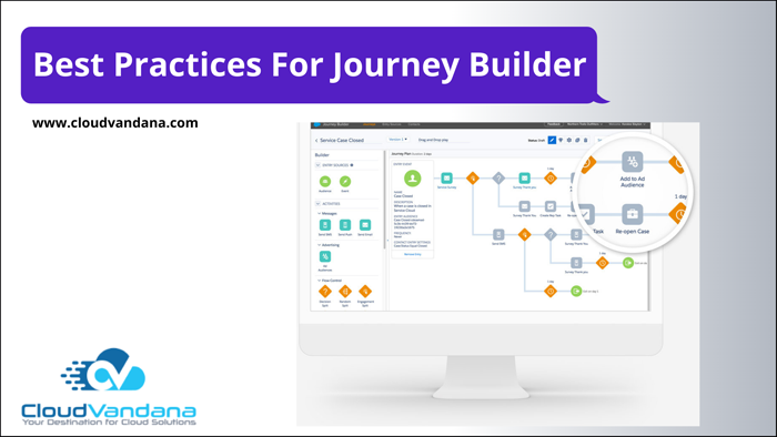 Journey Builder