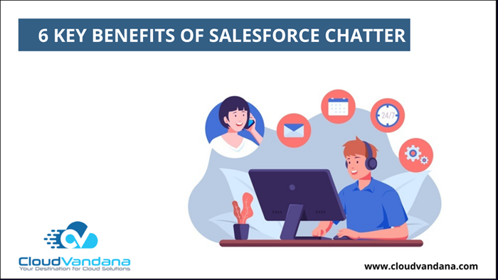 salesforce chatter