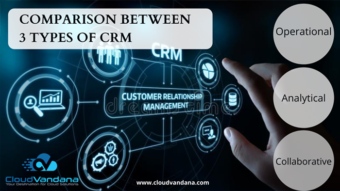 CRM