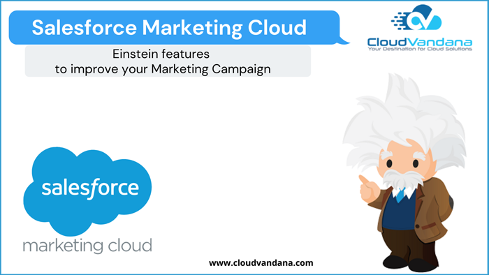 Salesforce Marketing Cloud