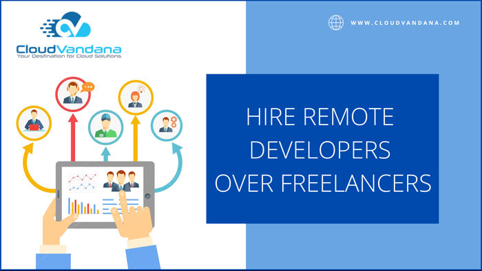 Hire remote developers