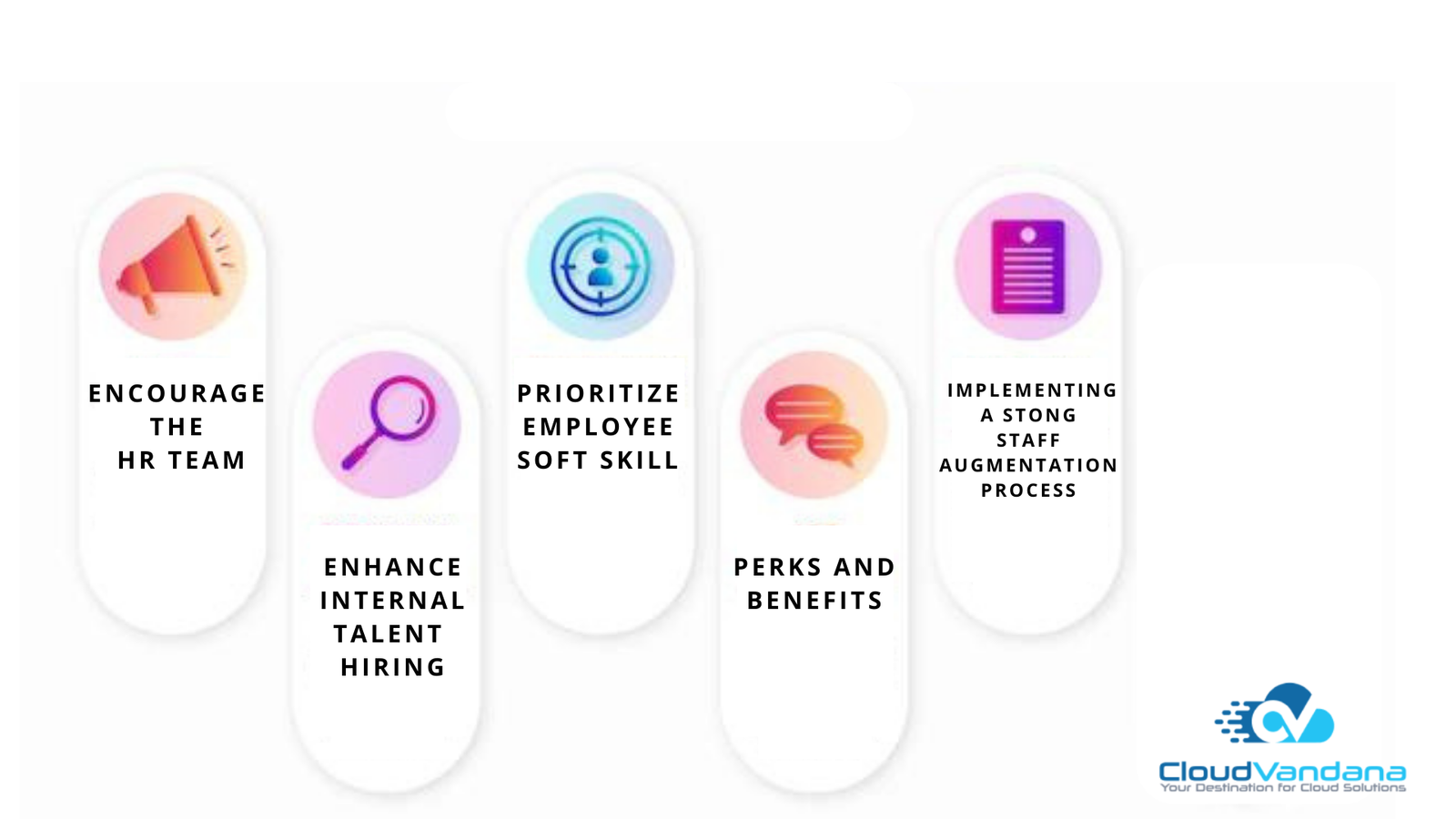 5 KEY WAYS TO ENHANCE THE HIRING PROCESS
