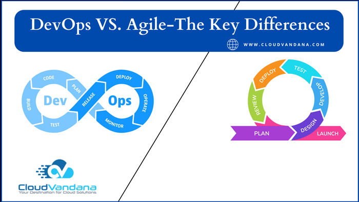 DevOps
