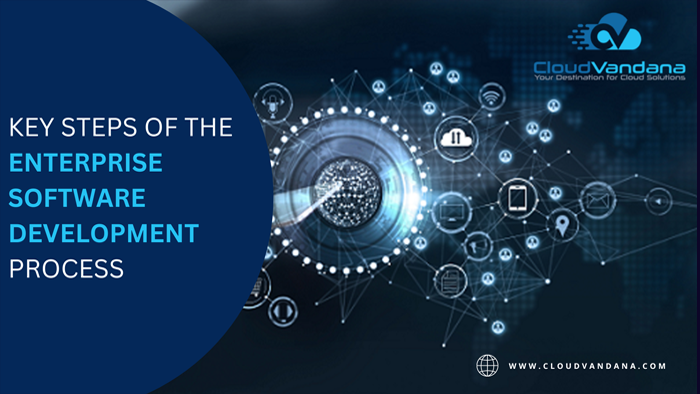 Enterprise Software Development