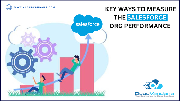 Salesforce
