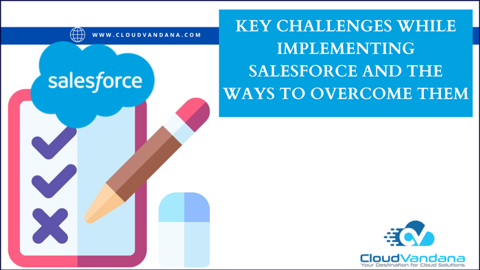 Salesforce