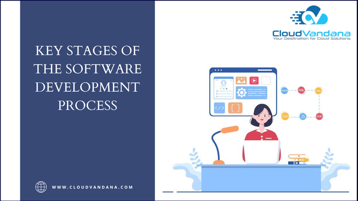 Software development
