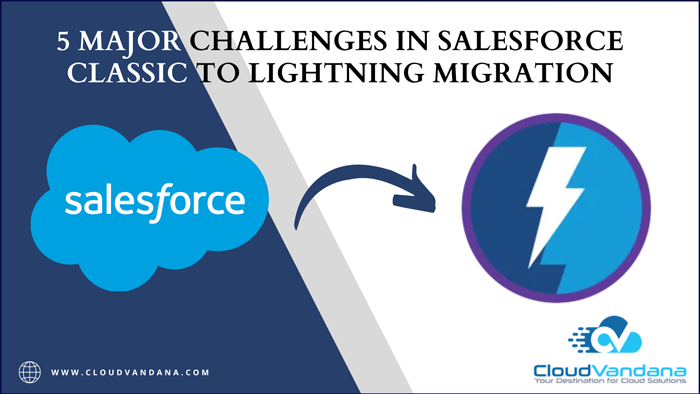 Salesforce Classic to Lightning Migration