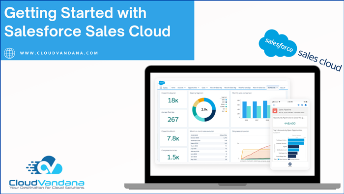 Salesforce Sales Cloud