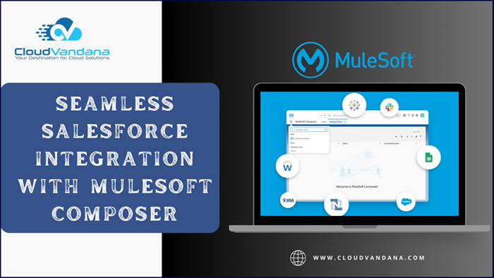 Mulesoft Composer