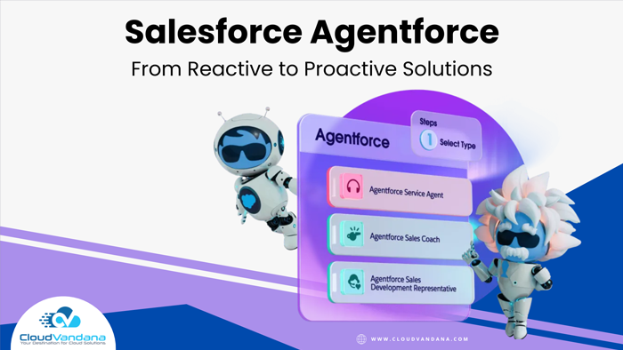 Salesforce Agentforce