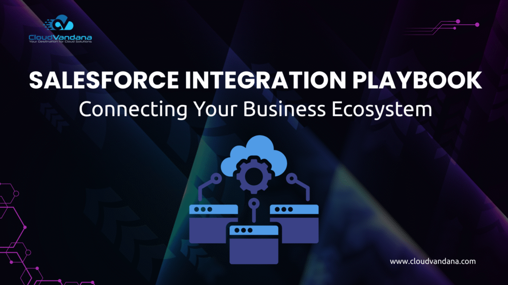 Salesforce Interation