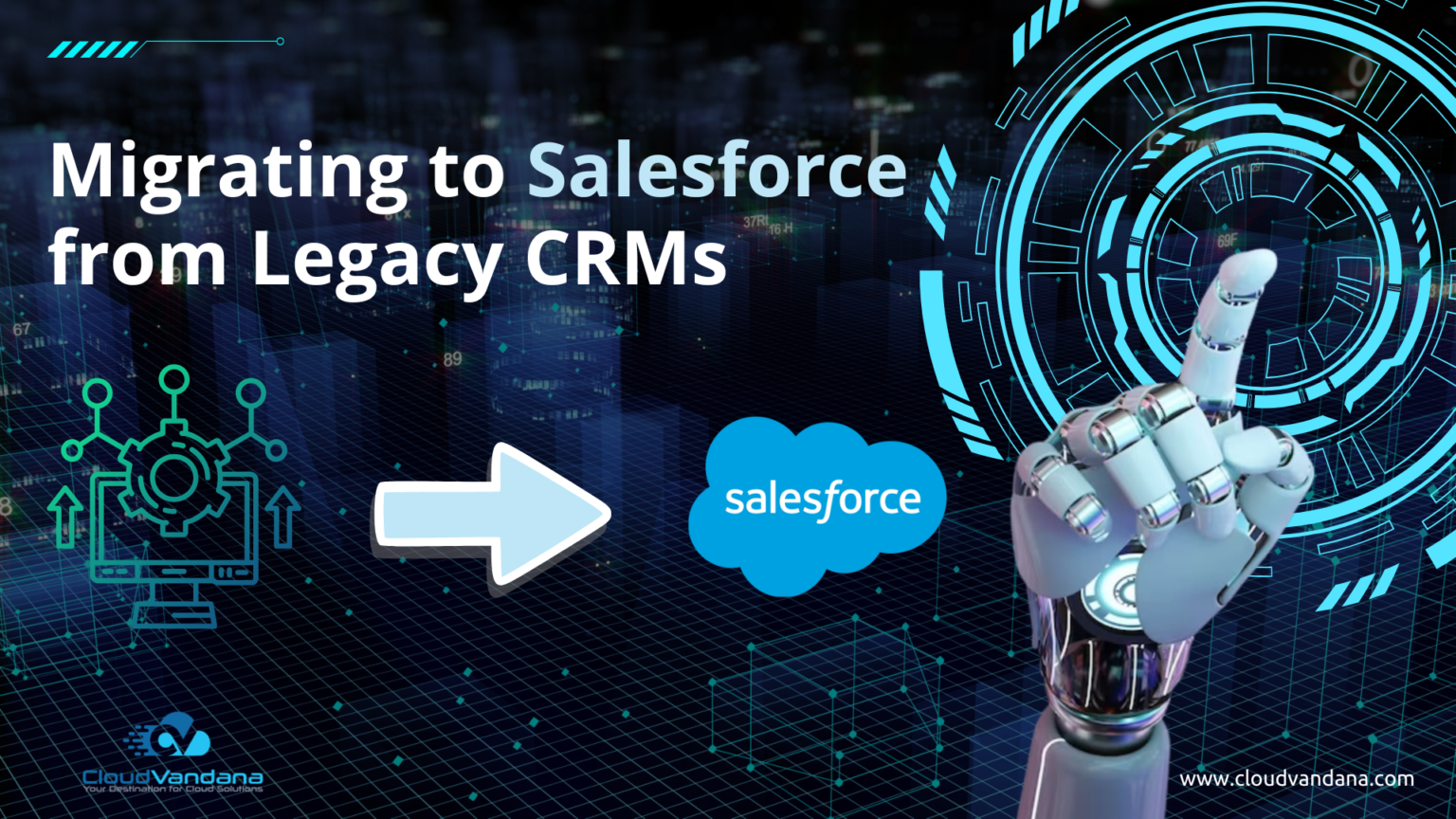 Know About Building Salesforce Lightning Component Library