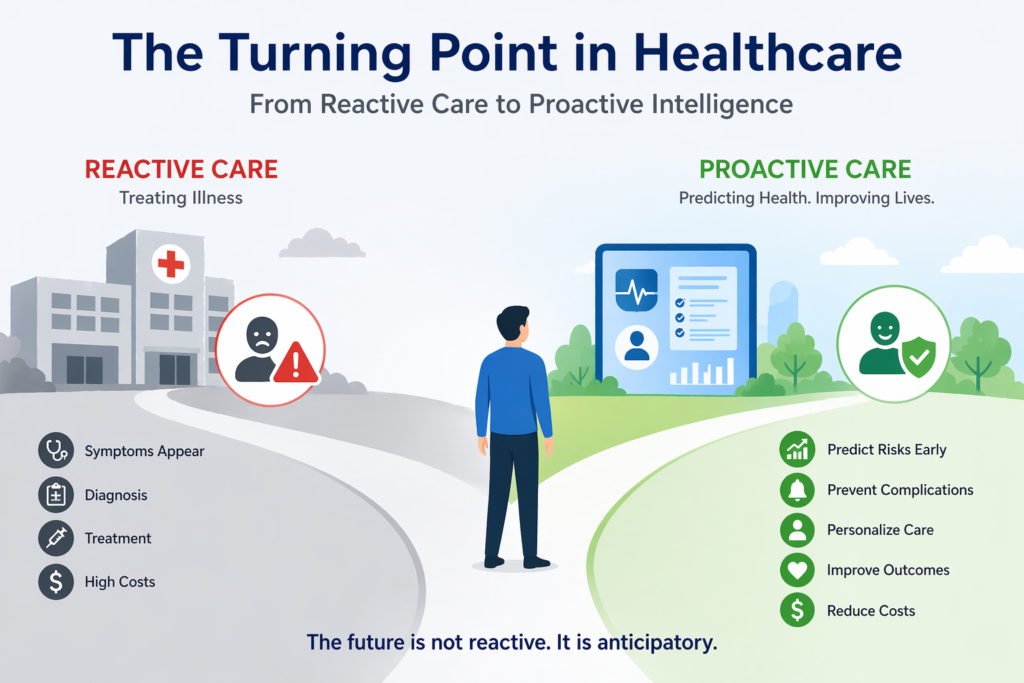 Salesforce Health Cloud