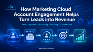 Marketing Cloud Account Engagement