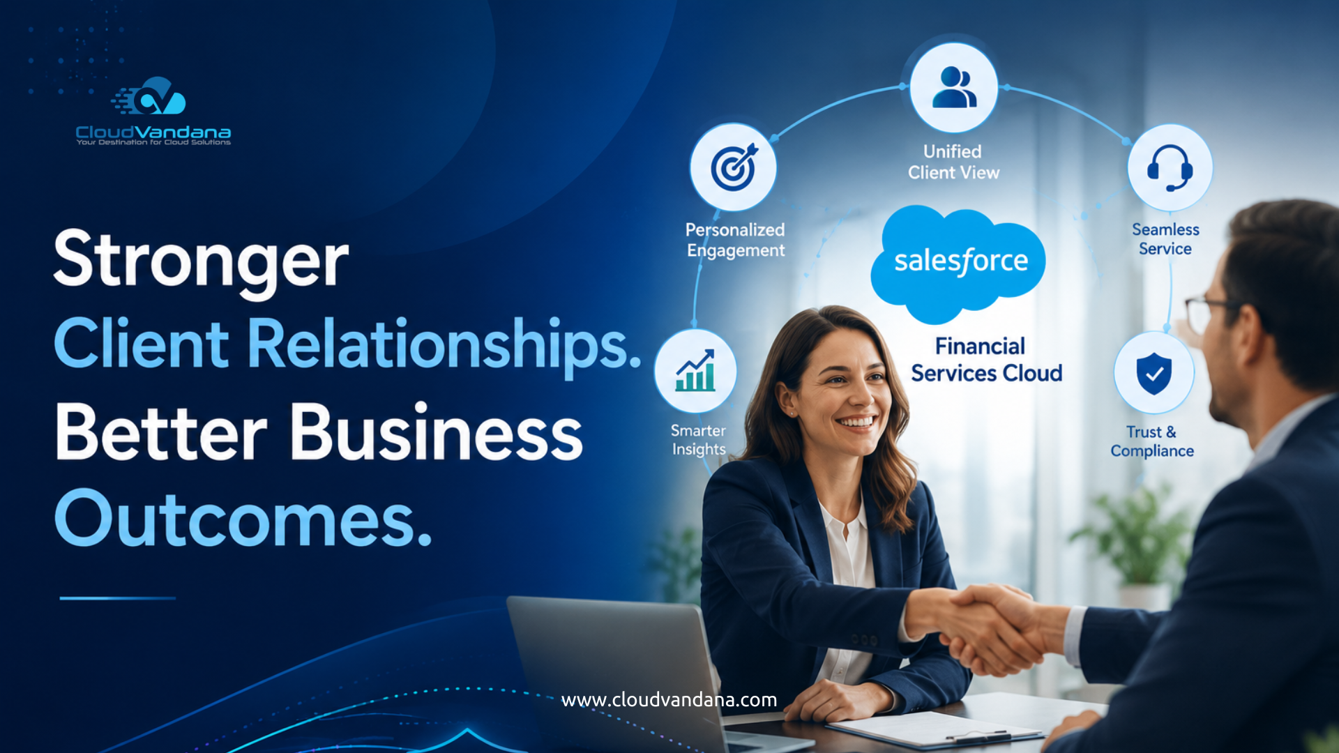 Salesforce Financial Services Cloud