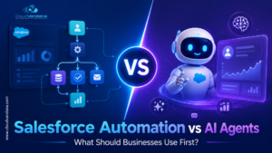 Salesforce Automation