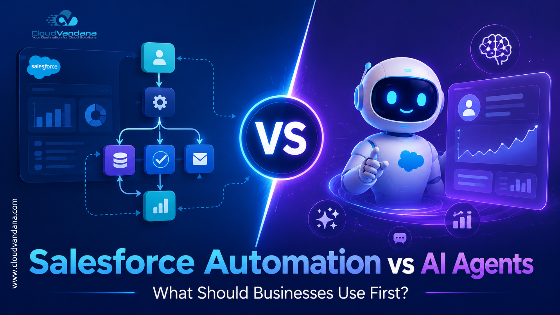 Salesforce Automation