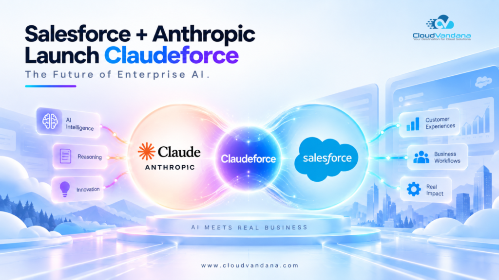Claudeforce